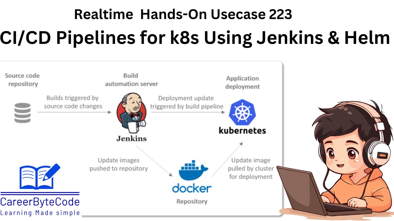 Building Scalable CI/CD Pipelines for Kubernetes Using Jenkins and Helm