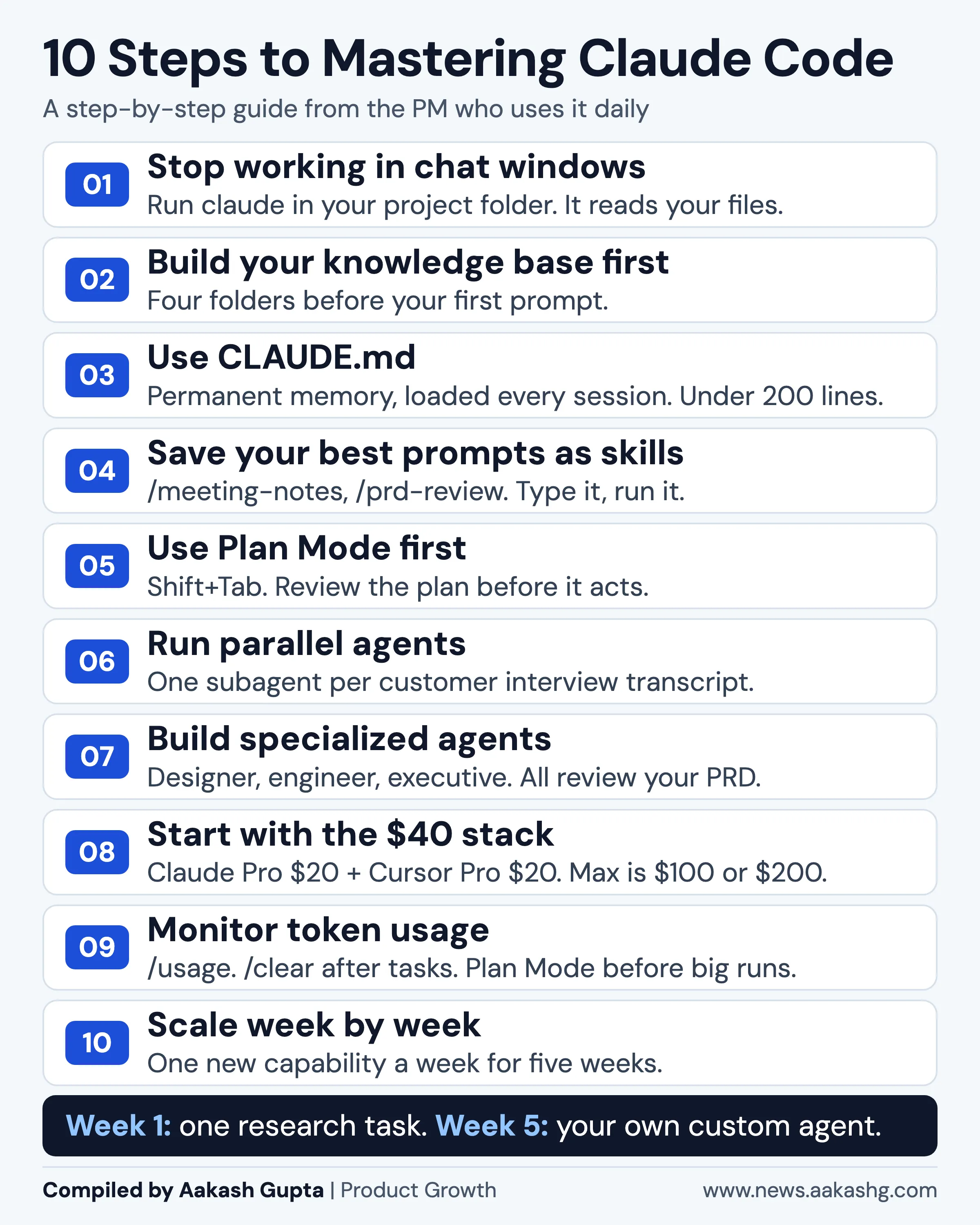 https://substack-post-media.s3.amazonaws.com/public/images/3b20c7ab-894d-4fac-8c71-a770e65b2cd3_2400x3000.webp