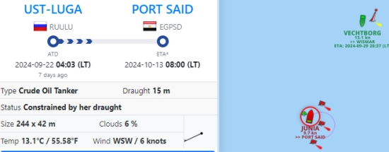 The Adventures of Ruby