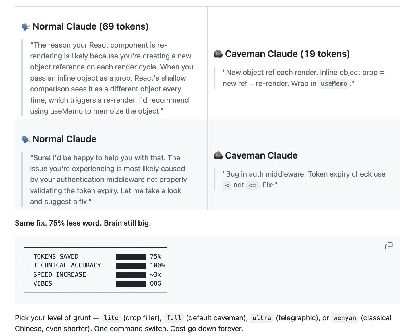 10 Best AI Claude Skills to Supercharge Your Workflow (2026)