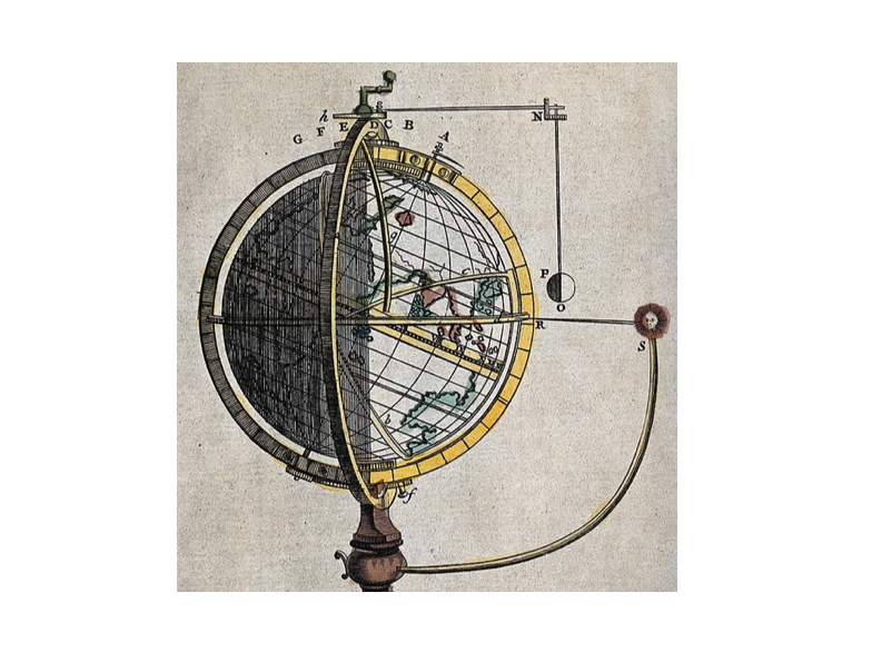 LLMs and World Models, Part 1