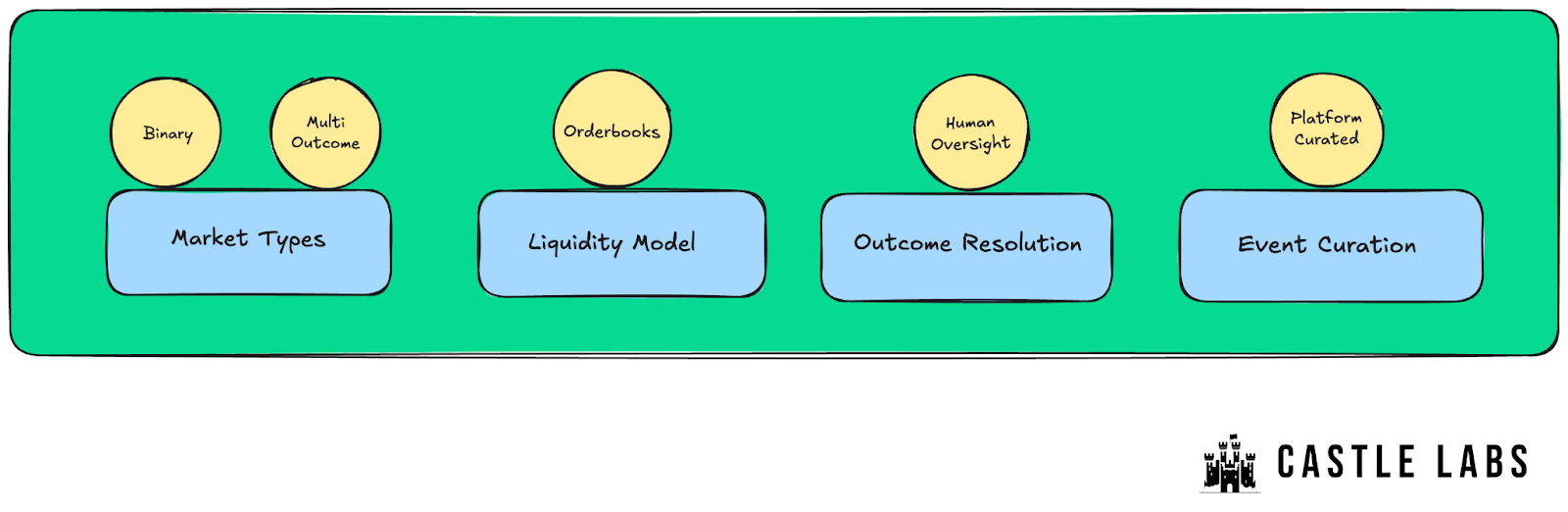Article figure