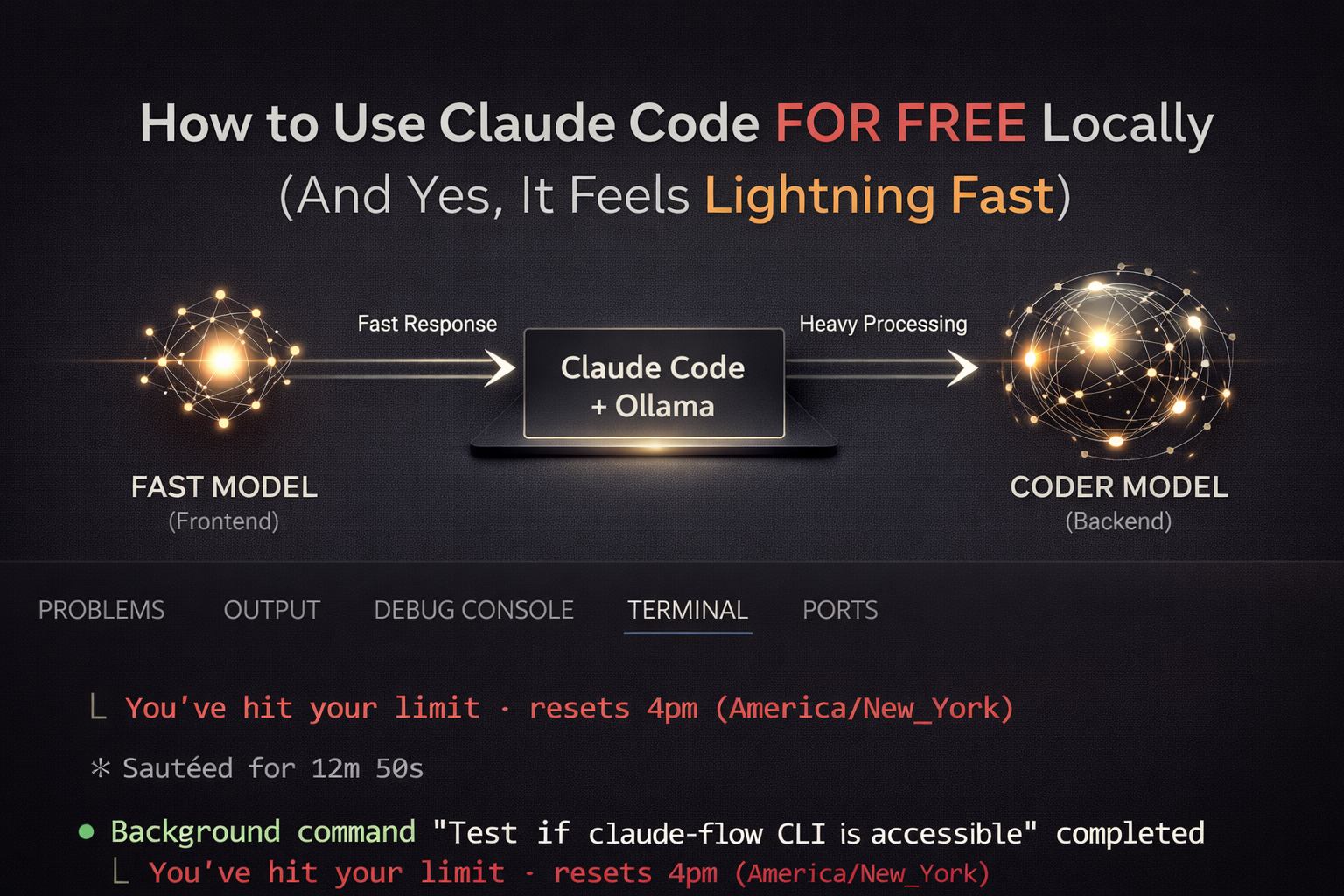 Claude Code Use Graph How to use Claude Code FOR FREE Locally - And yes it's LIGHTNING FAST ...