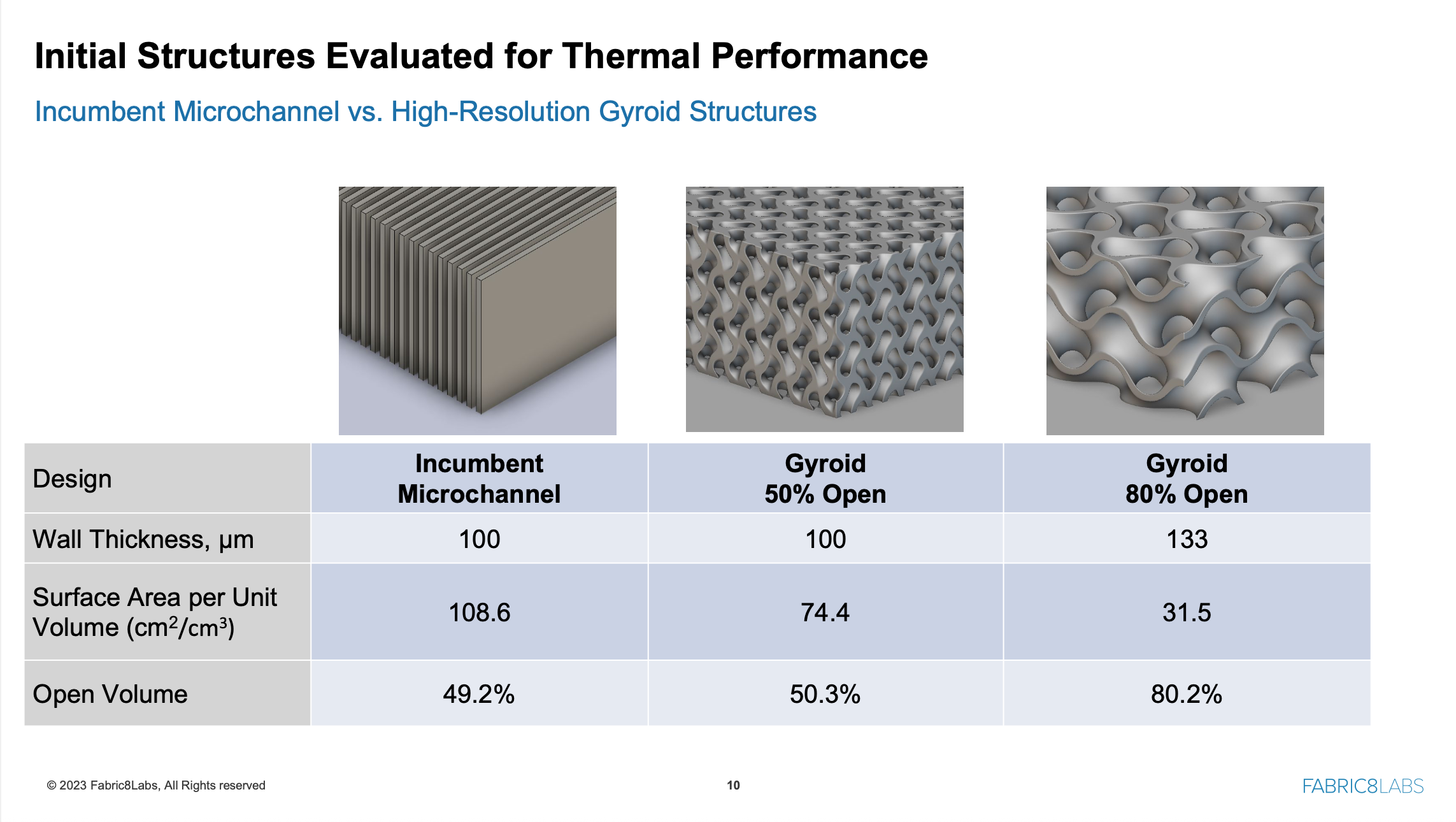 The Era of Hybrid TIM Has Arrived: How Liquid Metal × Silicone is ...