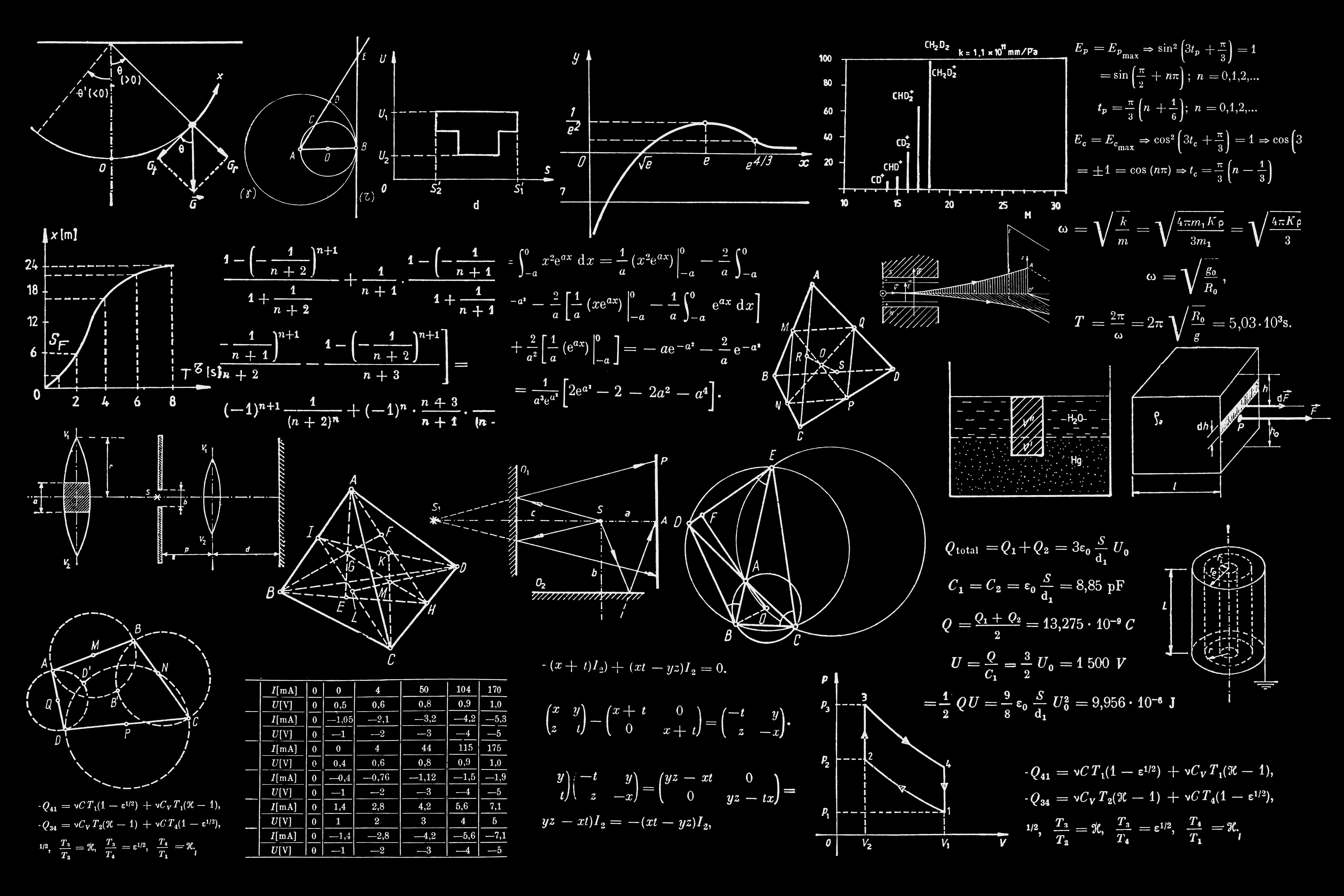 Diagrams as code with python by giorgos myrianthous