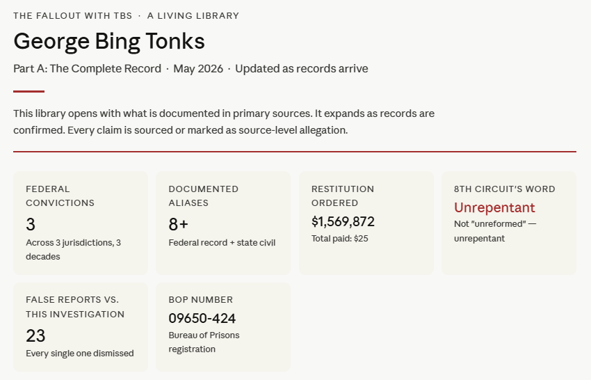 Original image published with The Living Library: George Bing Tonks