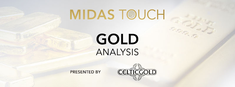 October 12th, 2026, Gold - The Correction Does Not Undermine the Investment Case