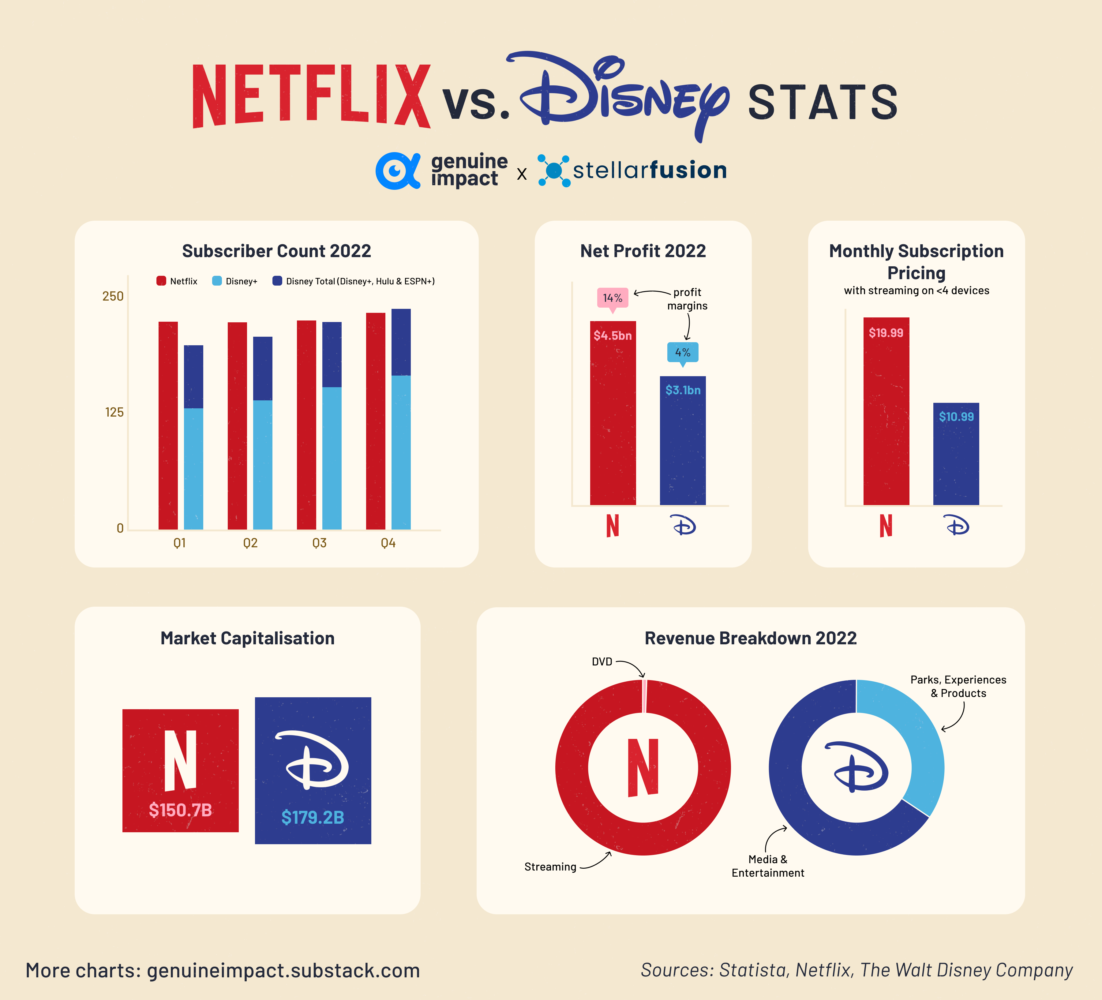 Uflash.Tv Vs. Netflix: The Streaming Showdown - boteopc