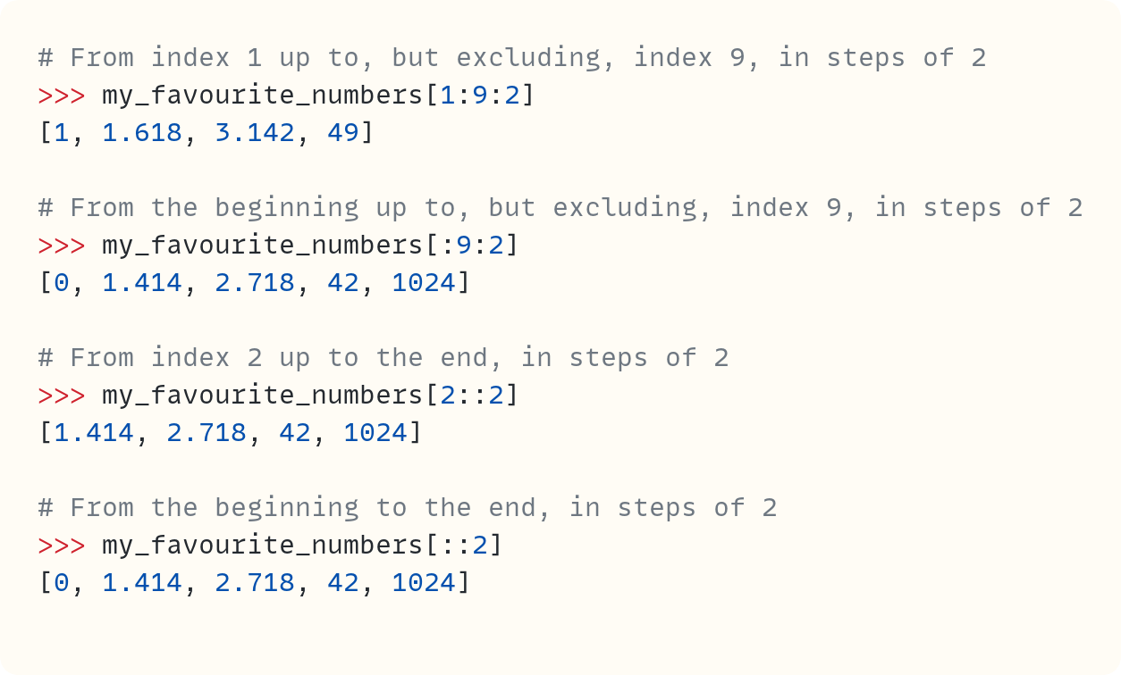 A Slicing Story - by Stephen Gruppetta