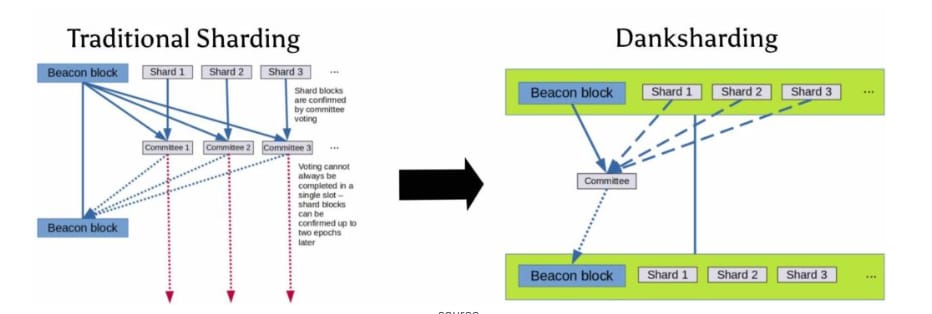 Article figure