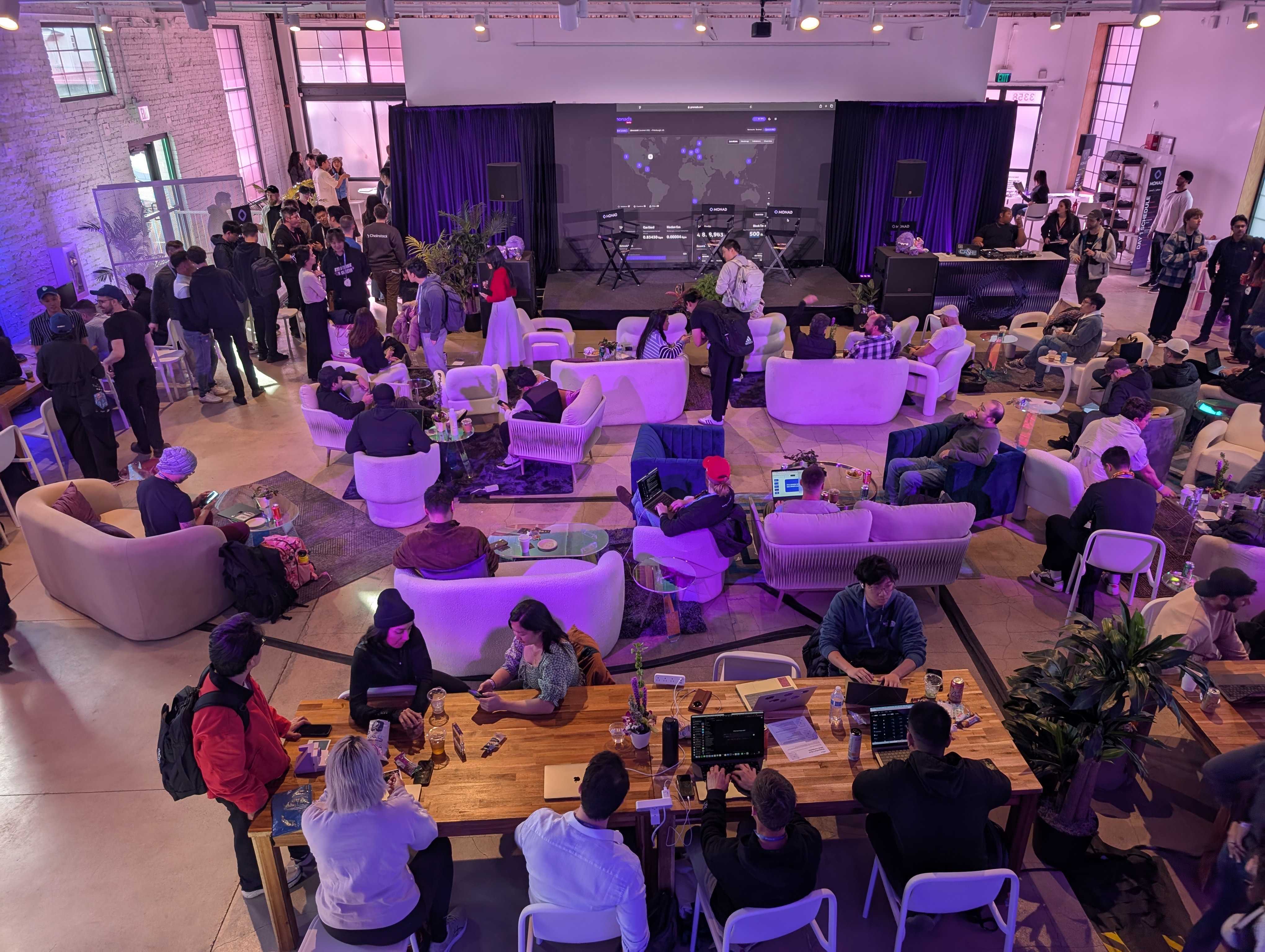 Gorilli February Update