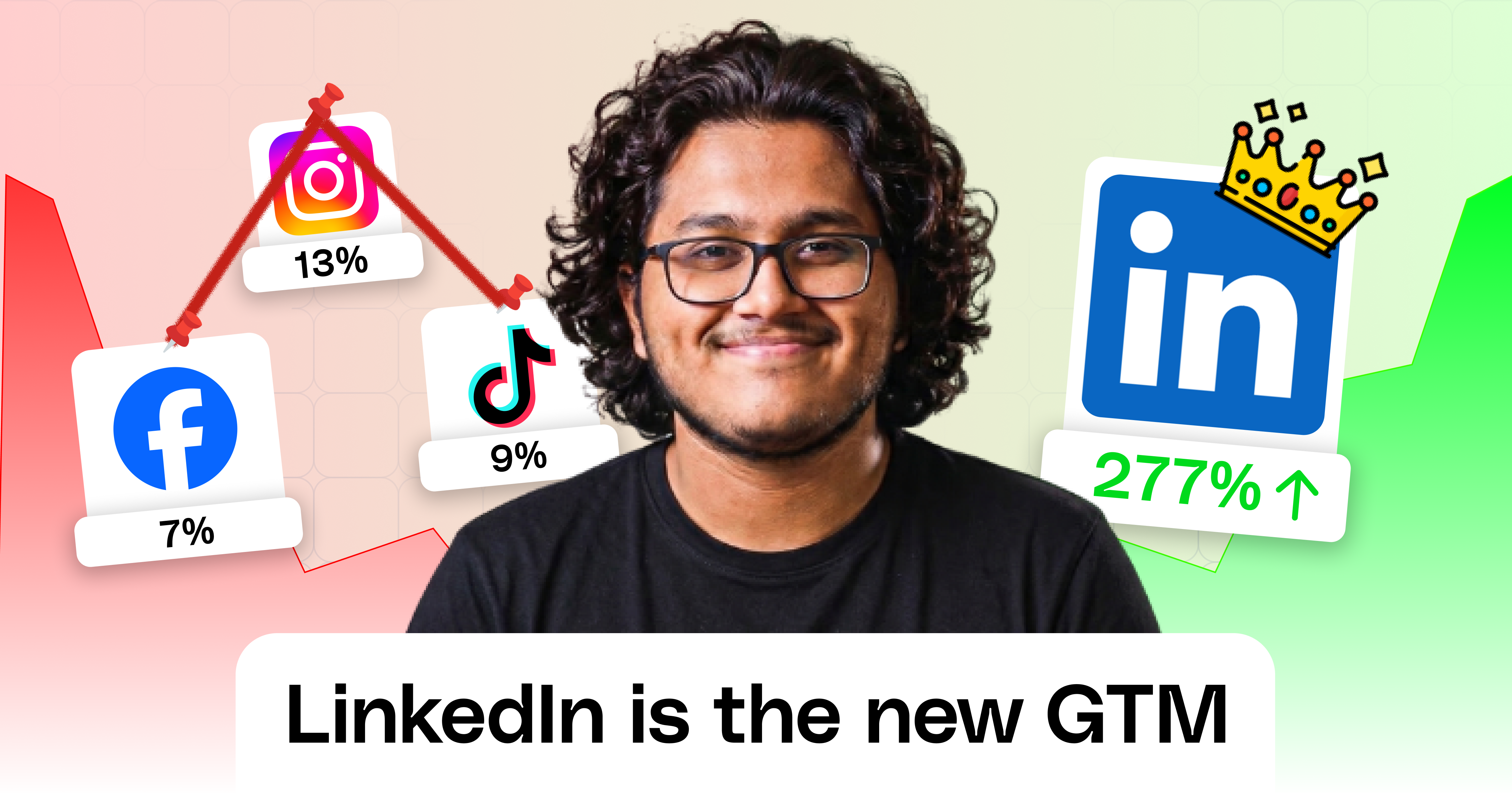 LinkedIn Is Your Highest ROI Sales Asset - Mandeep Sai