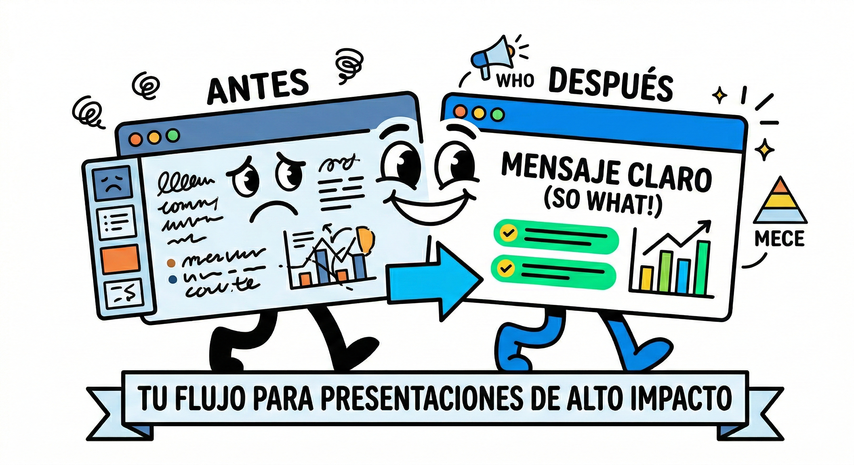 El framework que hace que tus slides trabajen por ti