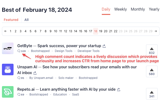 Image from How to successfully launch on Product Hunt (when it’s right for your startup)