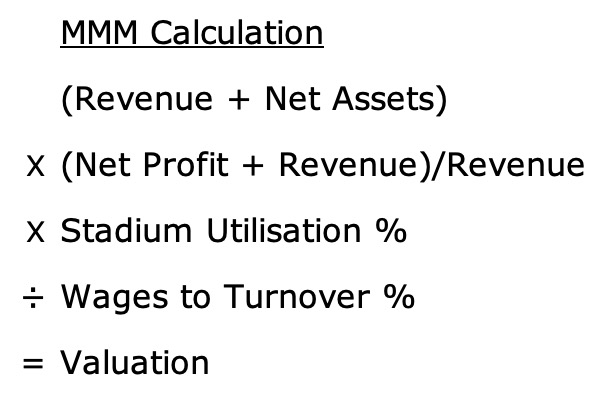 Valuation of Premier League Clubs 2024 - The Swiss Ramble