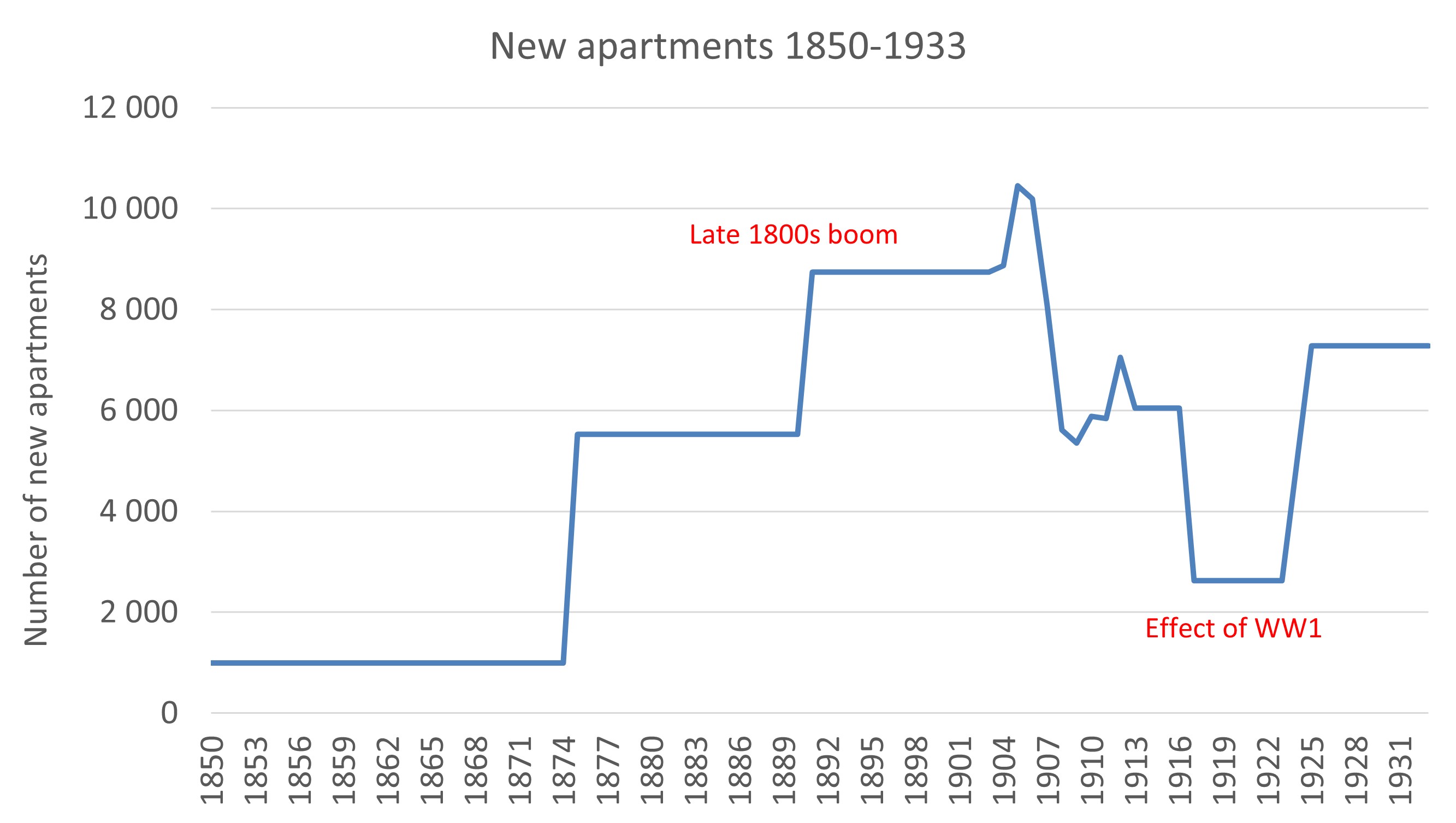 Bet On It Bryan Caplan Substack