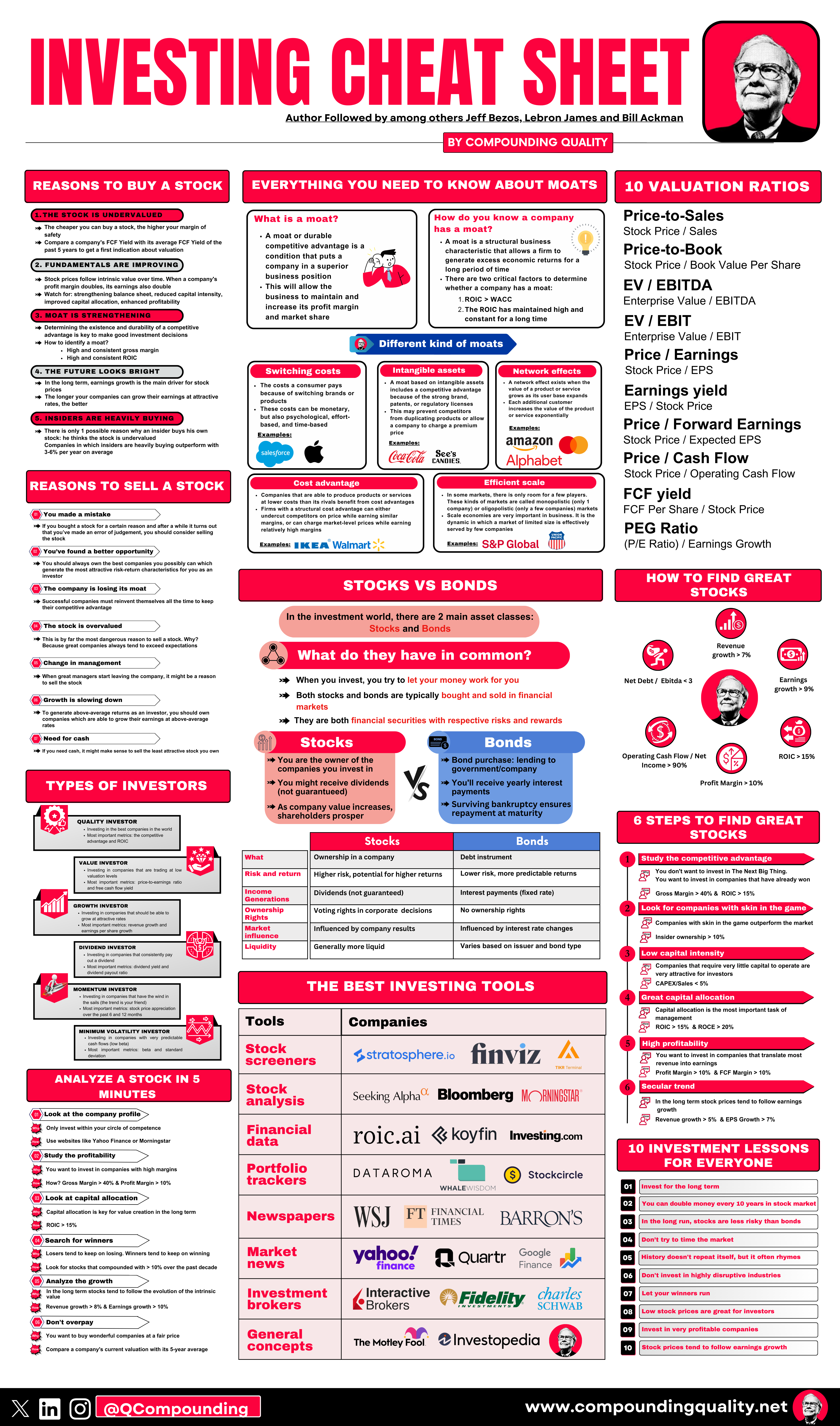 personal finance tips for millennials