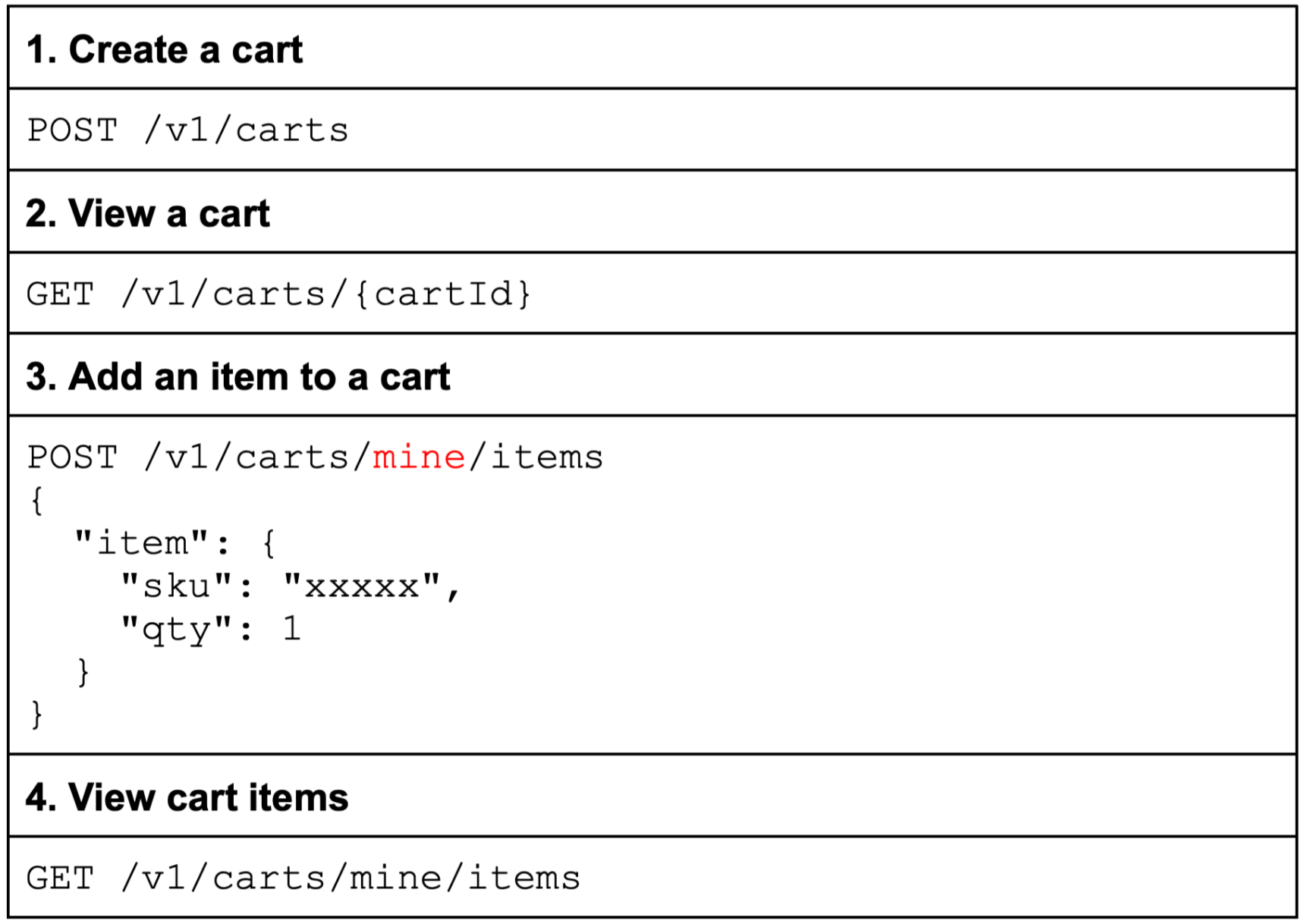 API redesign shopping cart and Stripe payment by Alex Xu