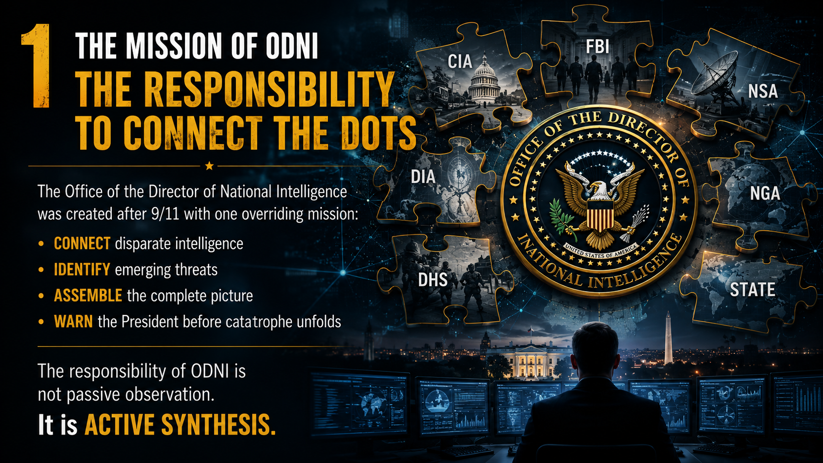 Silence of the ODNI - Part Three