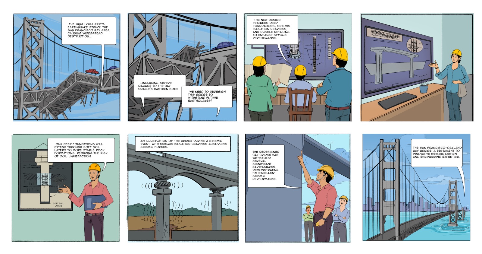 San Francisco-Oakland Bay Bridge seismic redesign