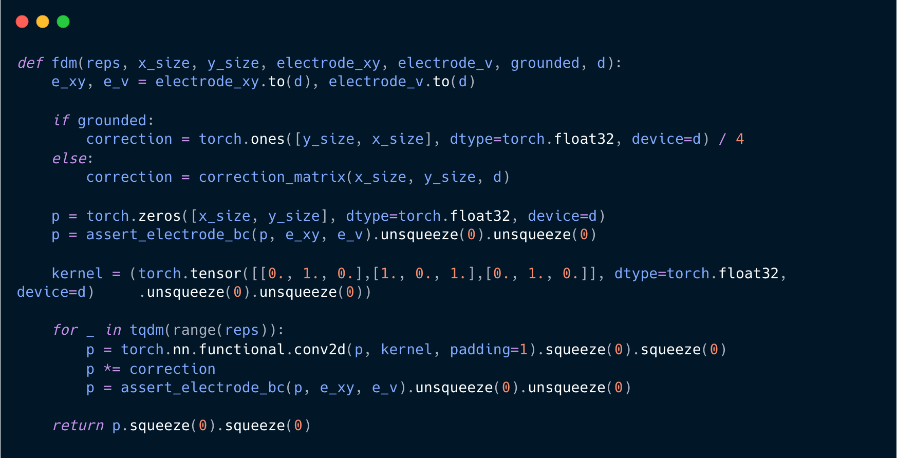 A primer on the finite difference method (with Python)