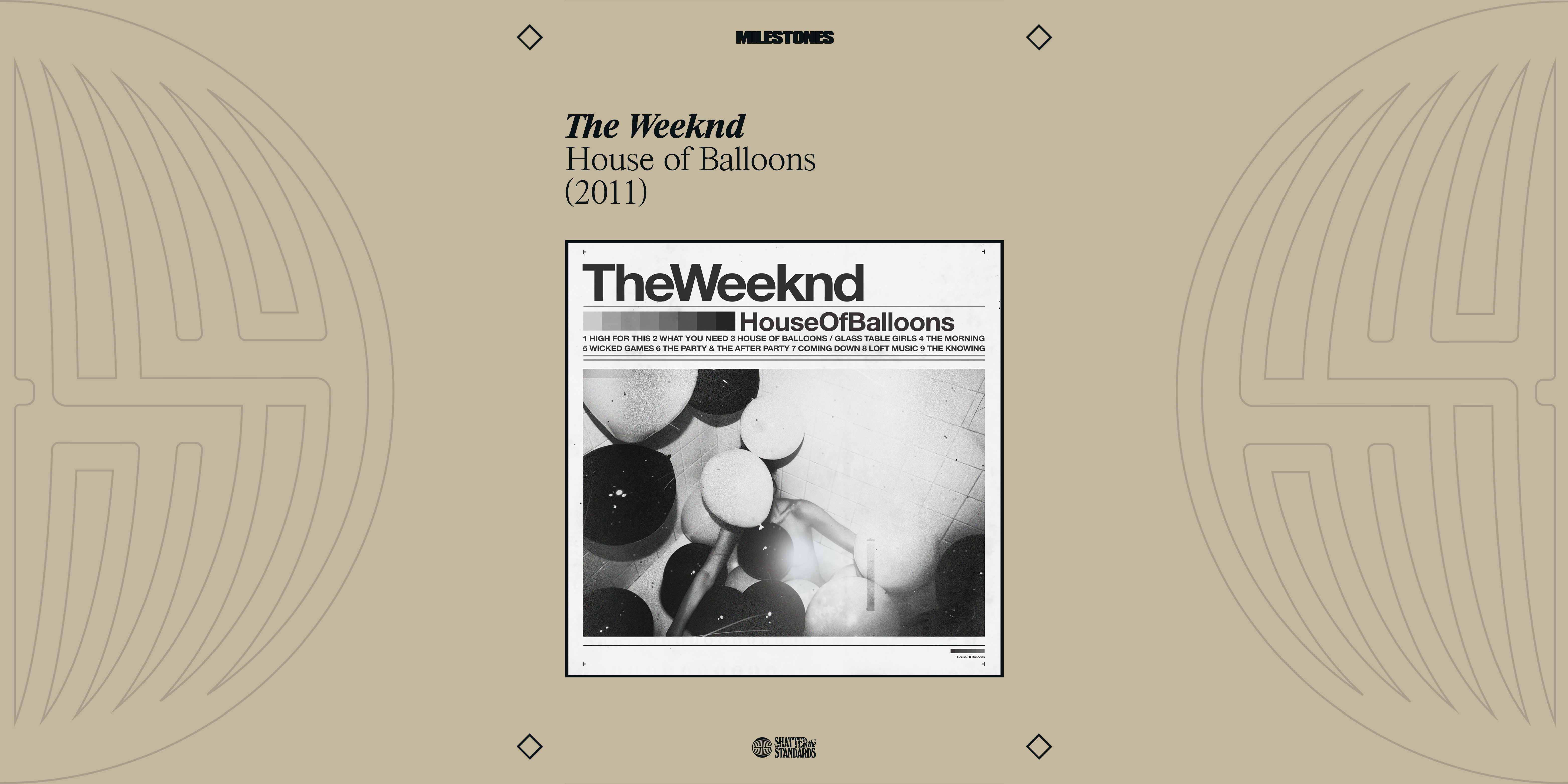 Milestones: House of Balloons by The Weeknd