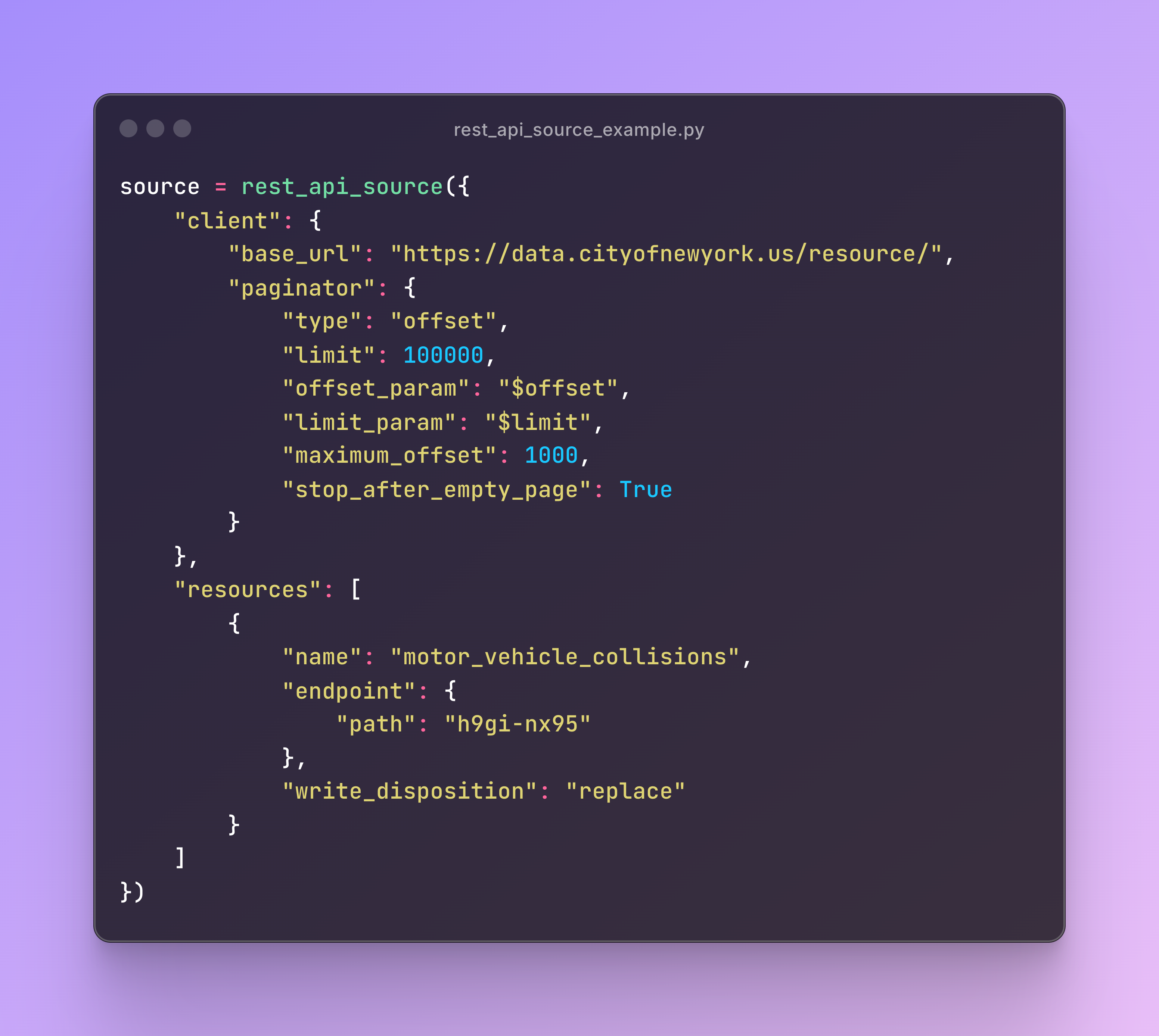 Introduction to dlt: An Open-Source Python Library for Data Ingestion