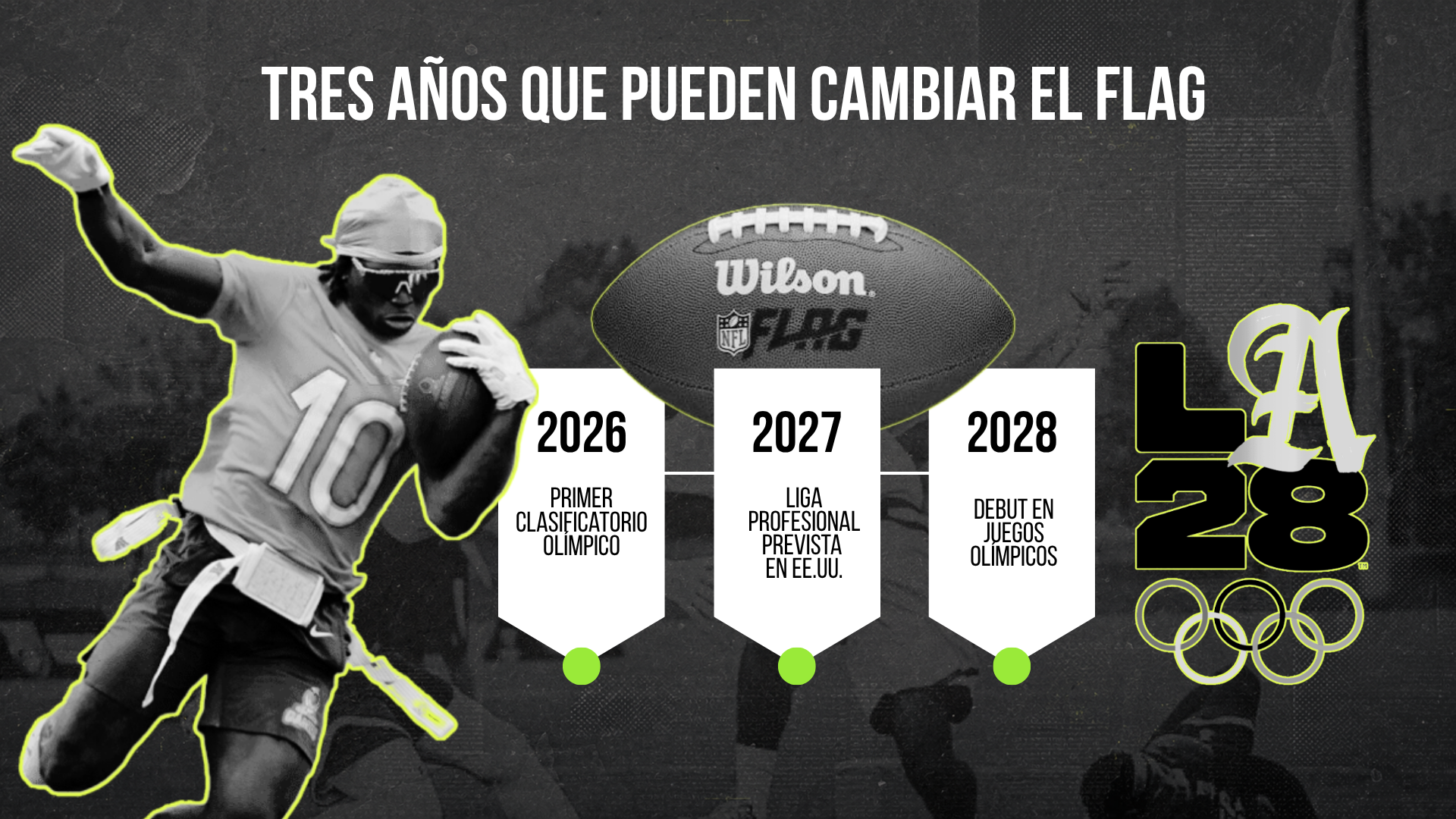 Tres años que pueden cambiar el Flag: 2026 primer clasificatorio olímpico, 2027 liga profesional prevista en Estados Unidos, 2028 debut en los Juegos Olímpicos de Los Ángeles