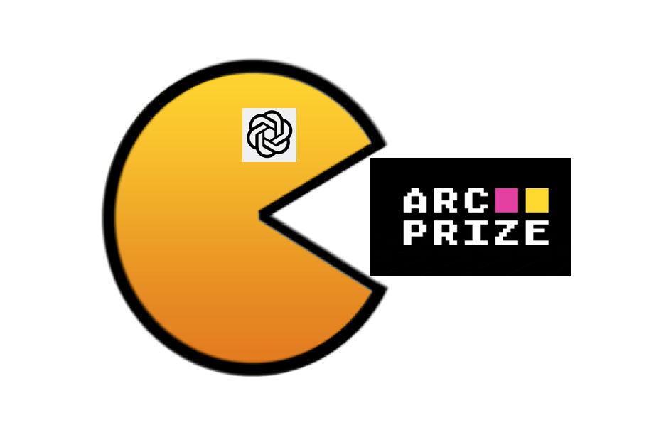 Did OpenAI Just Solve Abstract Reasoning?