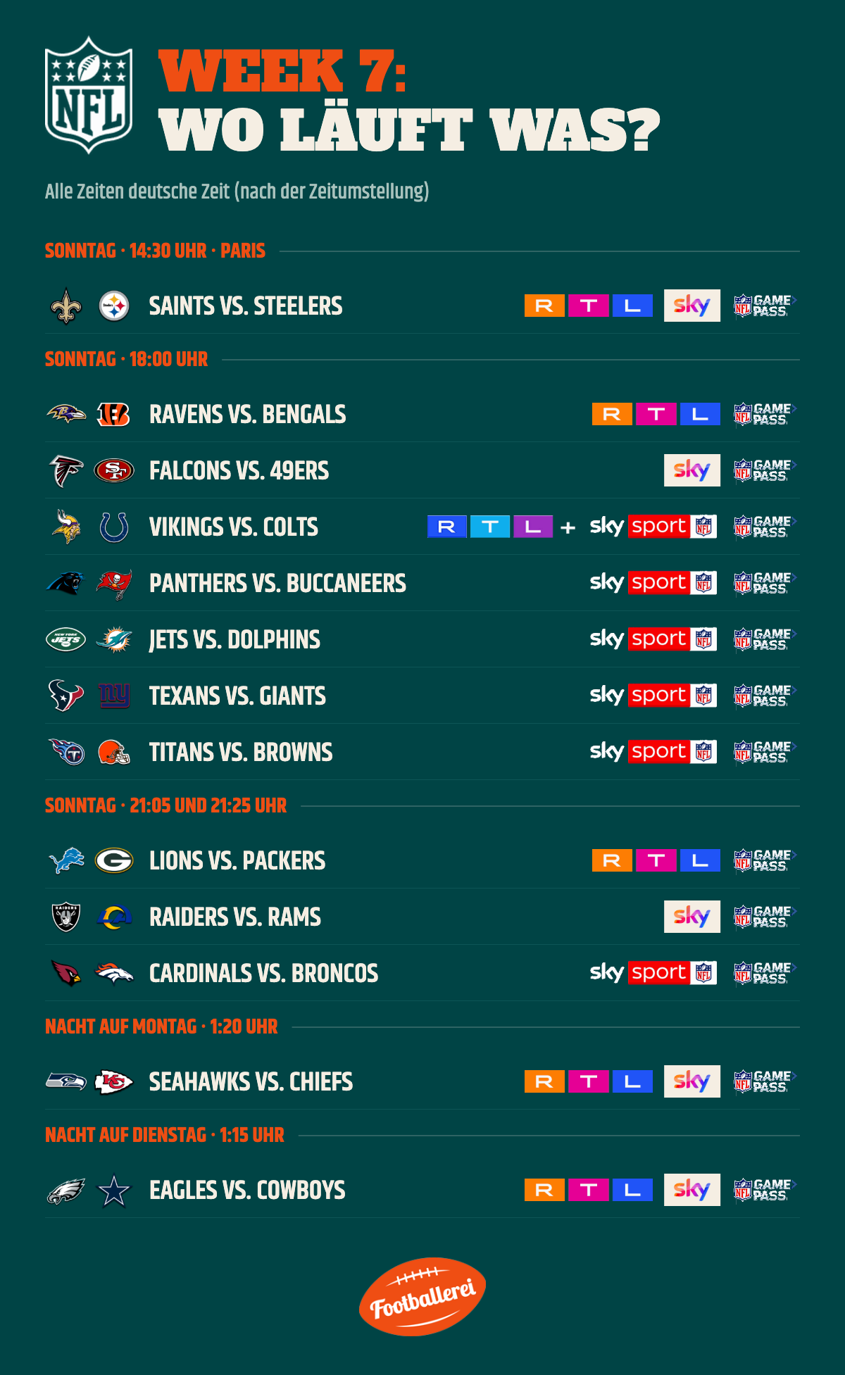 Week 7: Wo läuft was? Alle Spiele mit TV-Sendern, Sonntag und Montag
