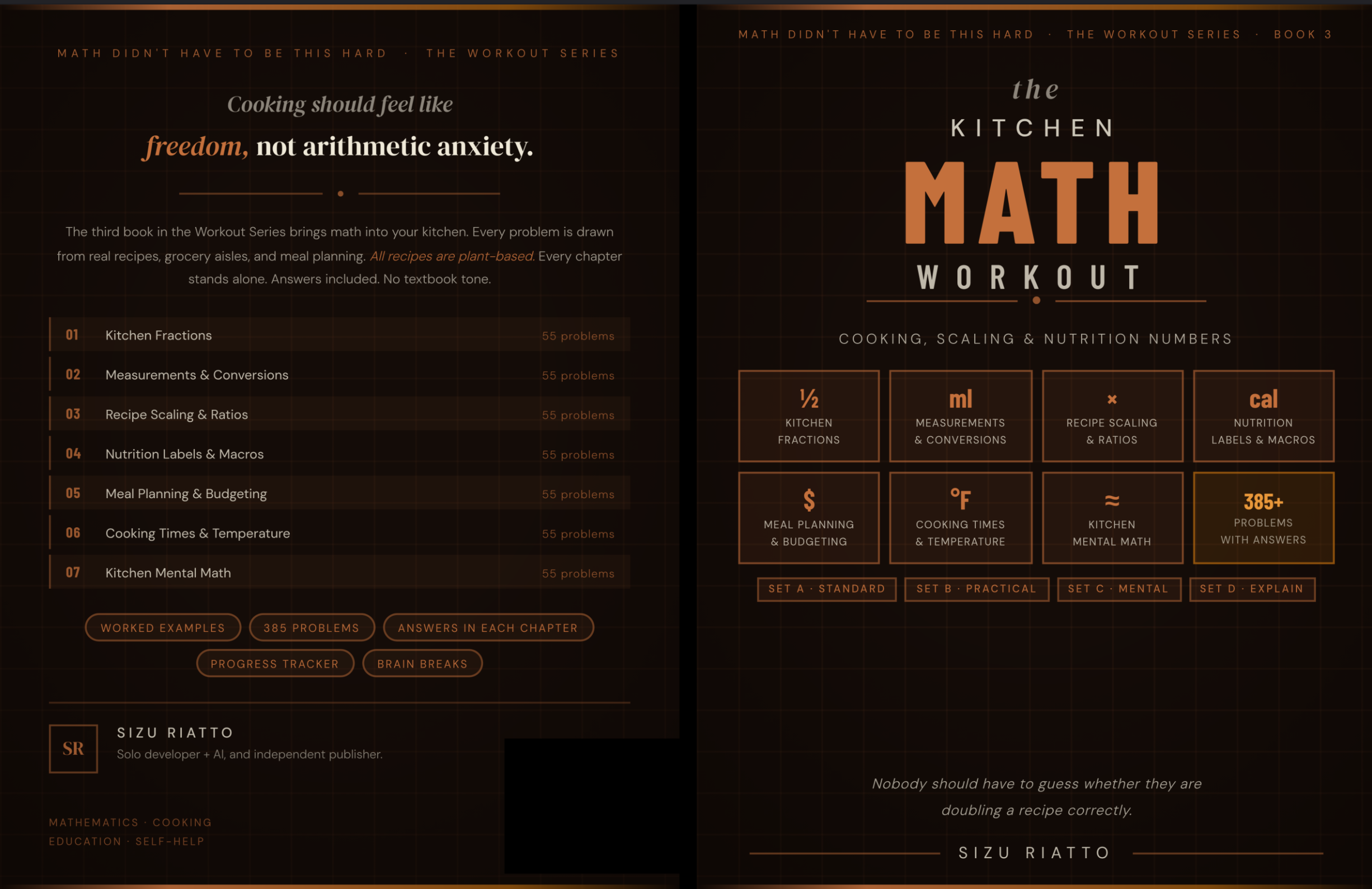 Kitchen Math Leanring Zone The Kitchen Math You’ve Been Avoiding - Riatto