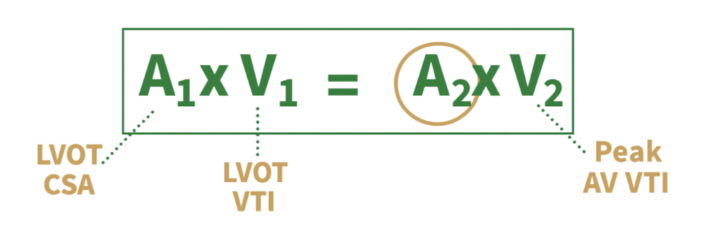 Aortic Stenosis: How to Calculate an AVA - by Aram K.