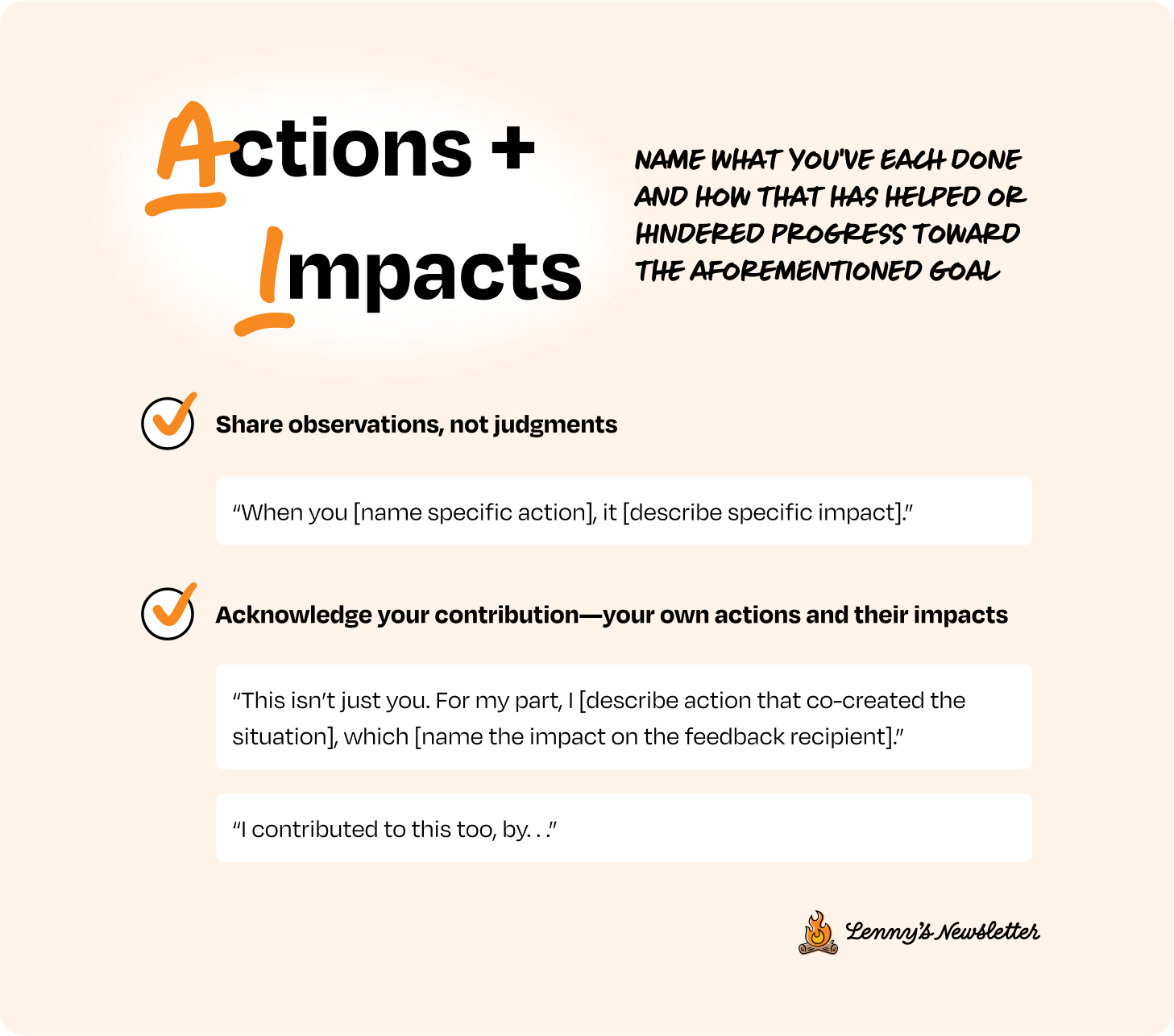 Image from Introducing the GAIN framework for feedback: an evidence-based approach to