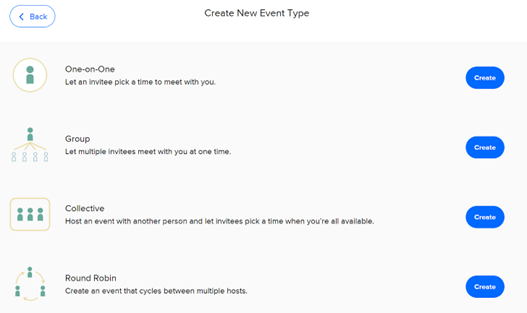 Image from Product-led marketing