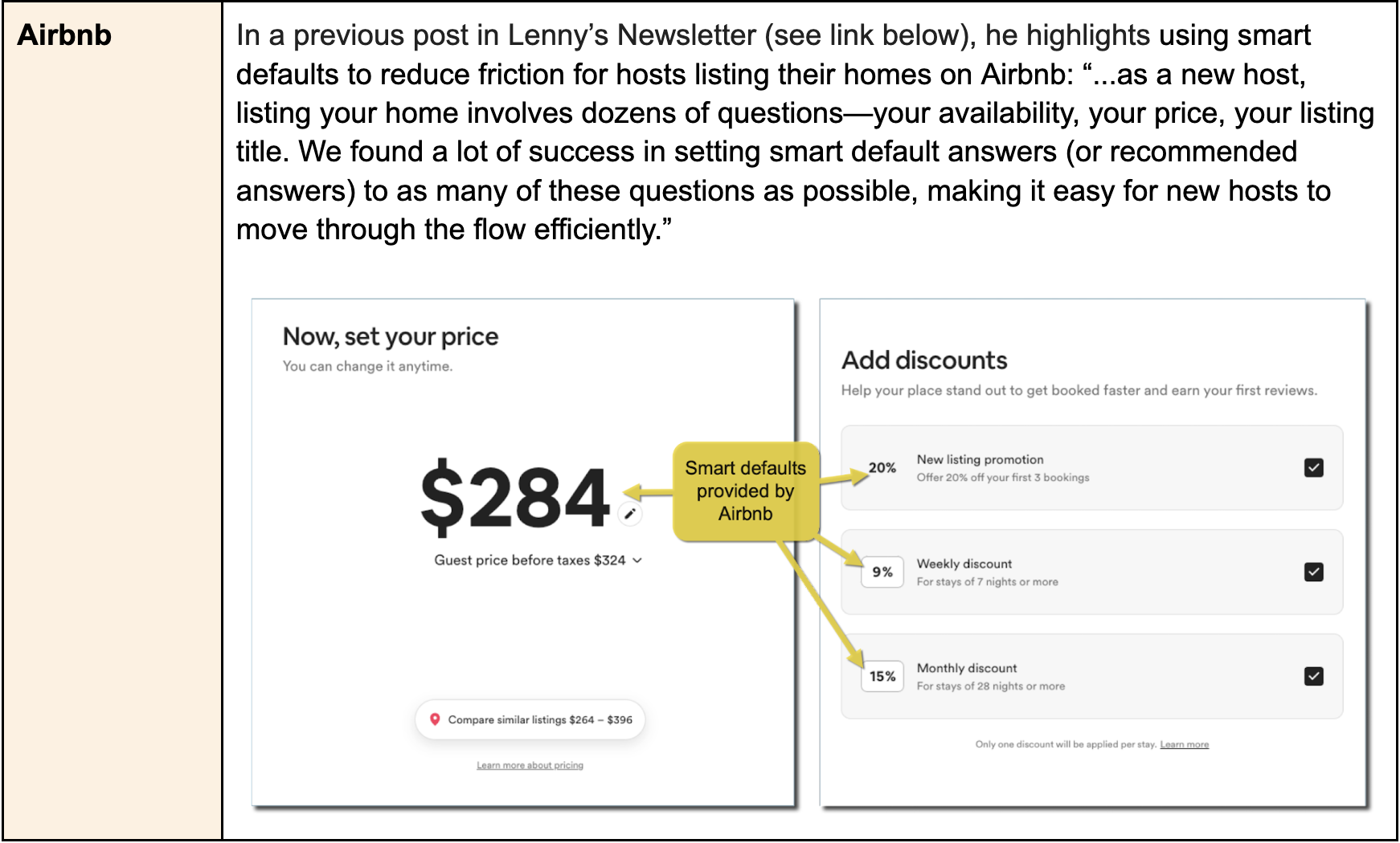 Image from How to accelerate growth by focusing on the features you already have
