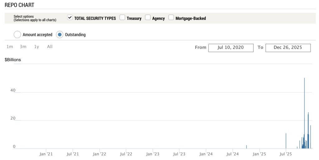 NY Fed Cash Injection 1 3 26
