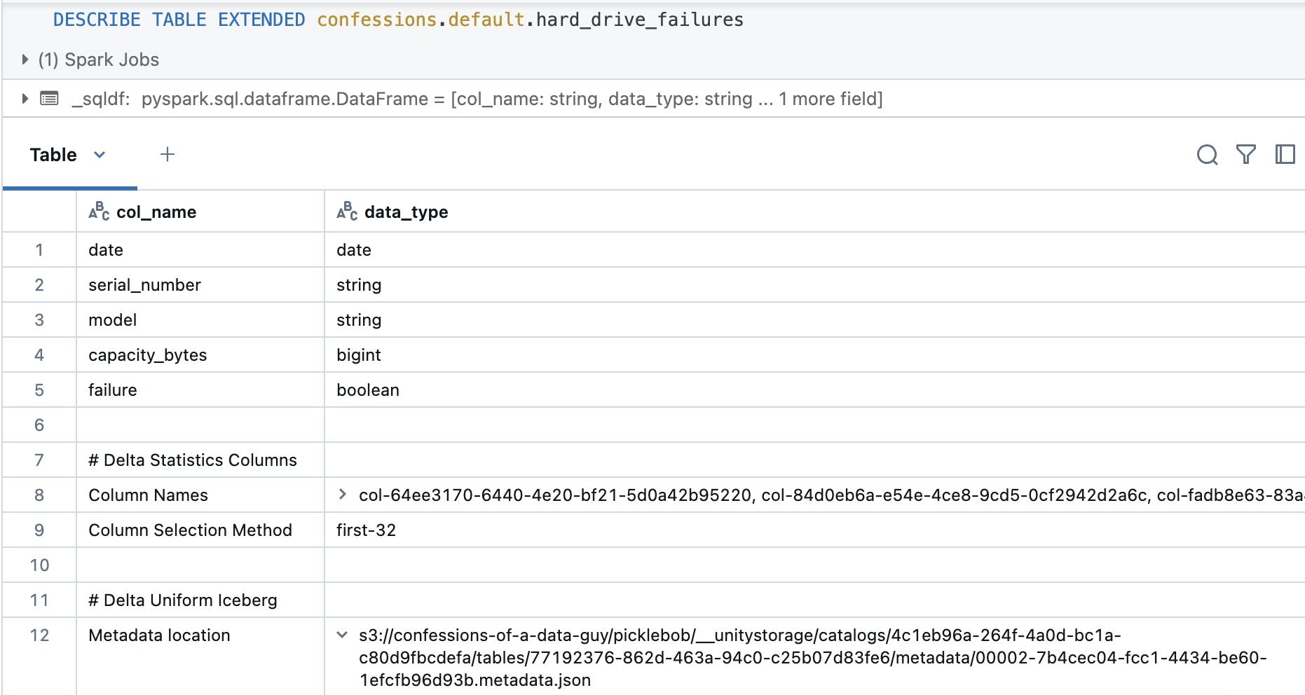 Delta Lake vs Iceberg. UniForm and Unity Catalog.