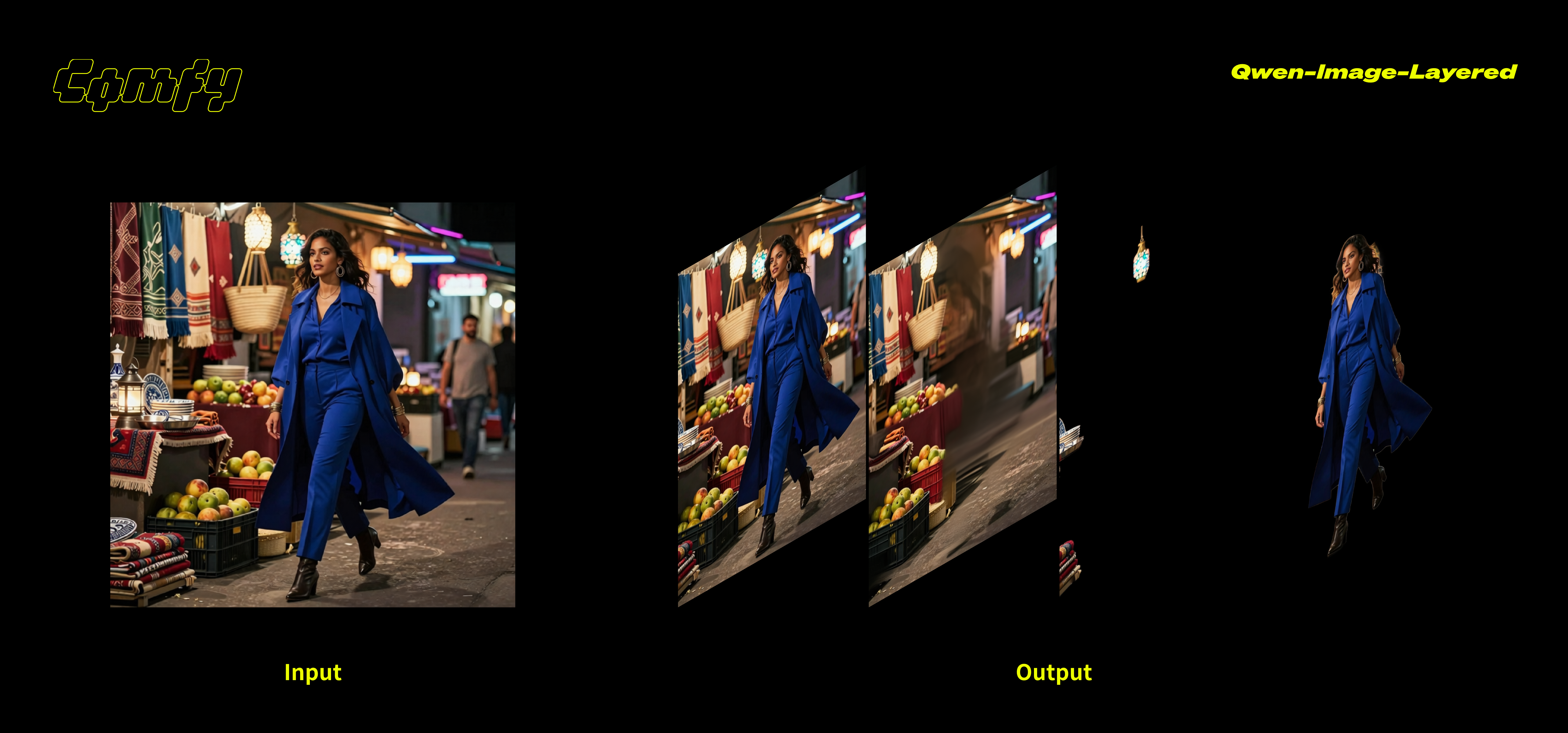 Qwen Image Edit 2511 & Qwen Image Layered in ComfyUI