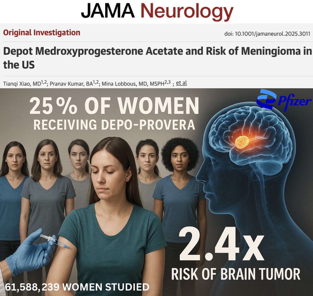 NEW STUDY: Pfizer’s Birth Control Shot Used by 25% of U.S Women Linked to Disabling Brain Tumors