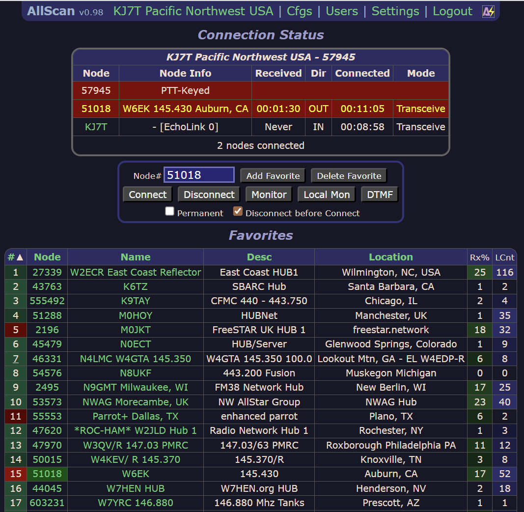 AllScan showing my Droidstar connection as Echolink