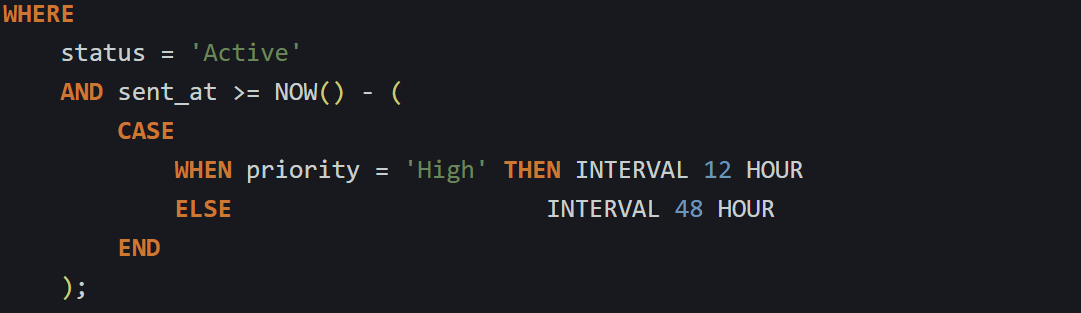 How To Use CASE In SQL To Add Logic Without If-Else
