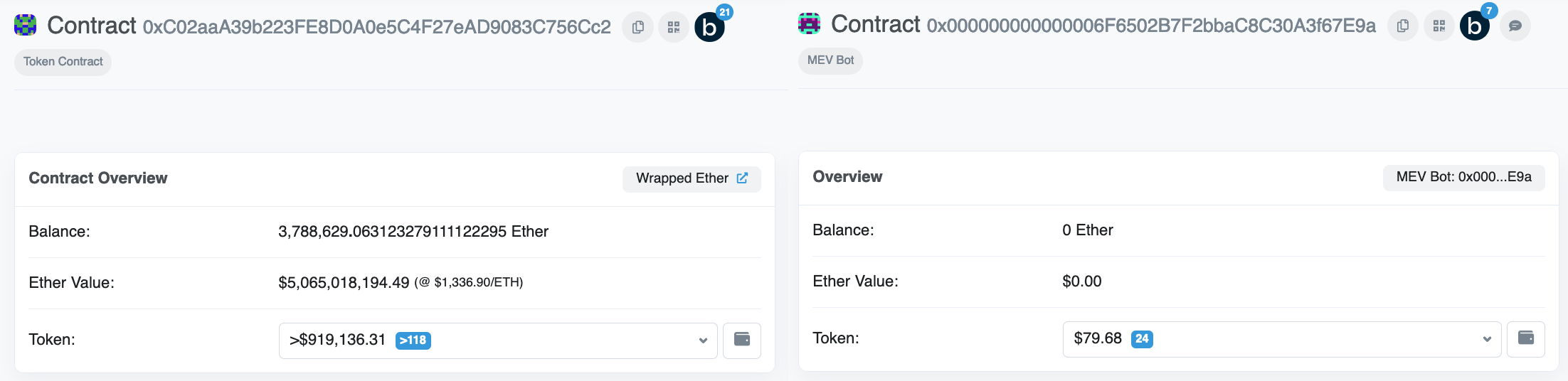 Vanity Addresses by foobar The Variable