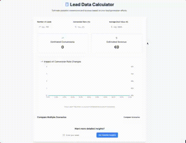 Apprendre le Vibe Coding : Guide 101 pour Product Managers