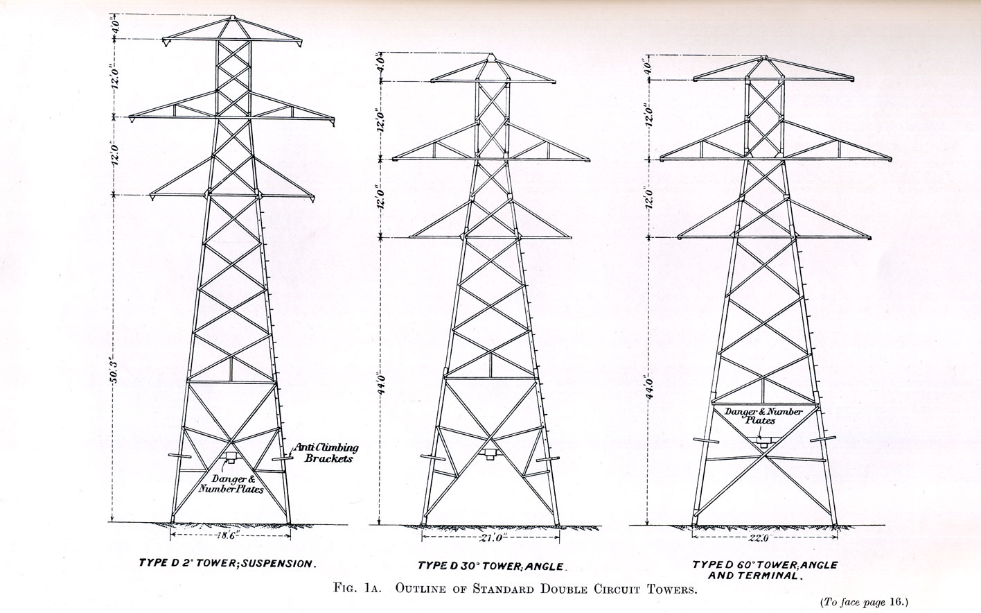 First Grid System How the world's first electric grid was built