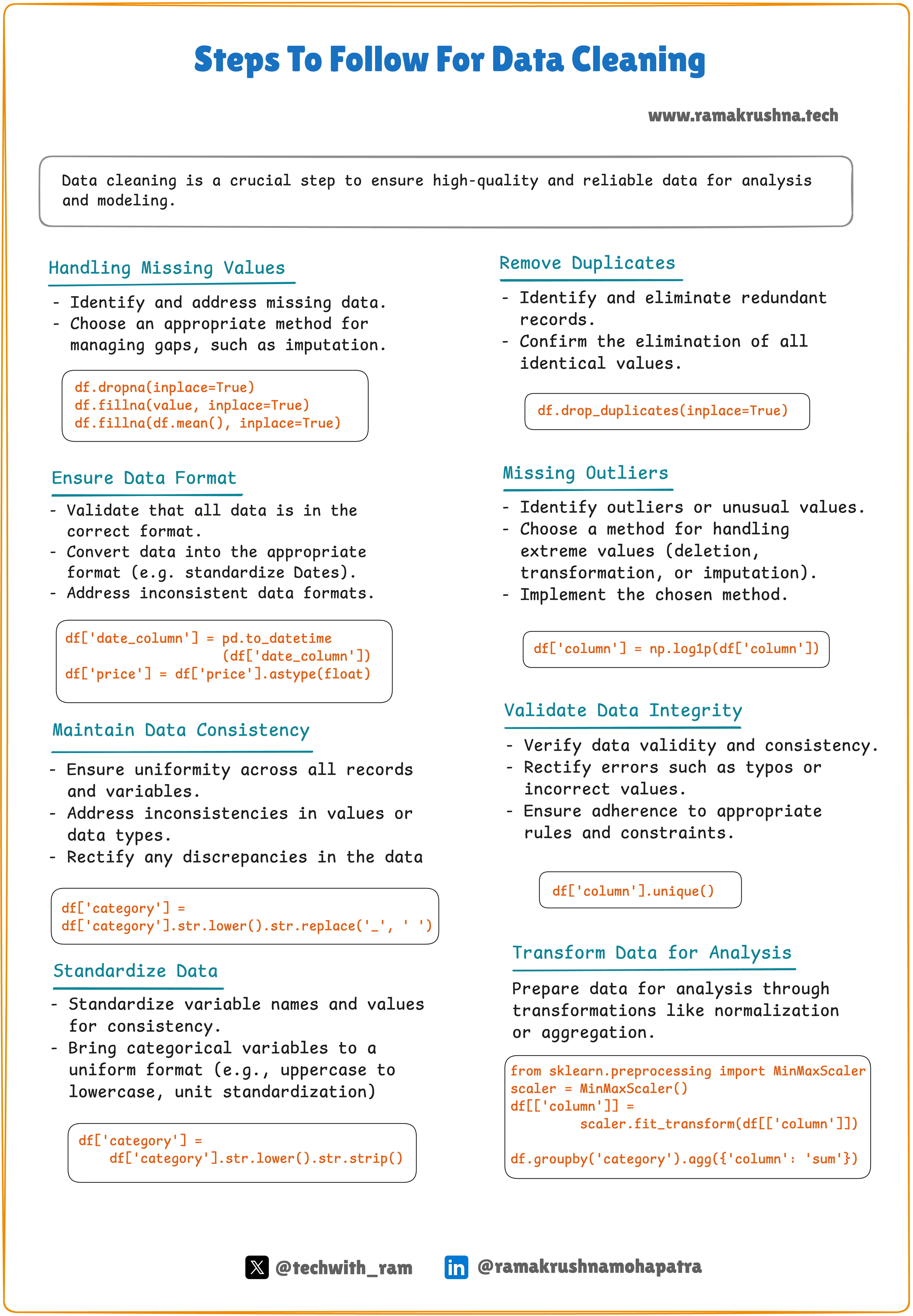 8-Steps To Follow For Data Cleaning Process