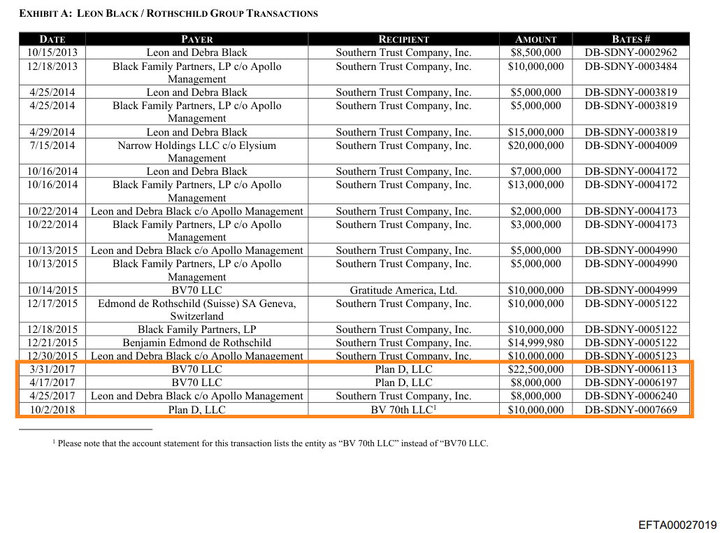 Image for The Quiet Banking Spine Behind $755 Million