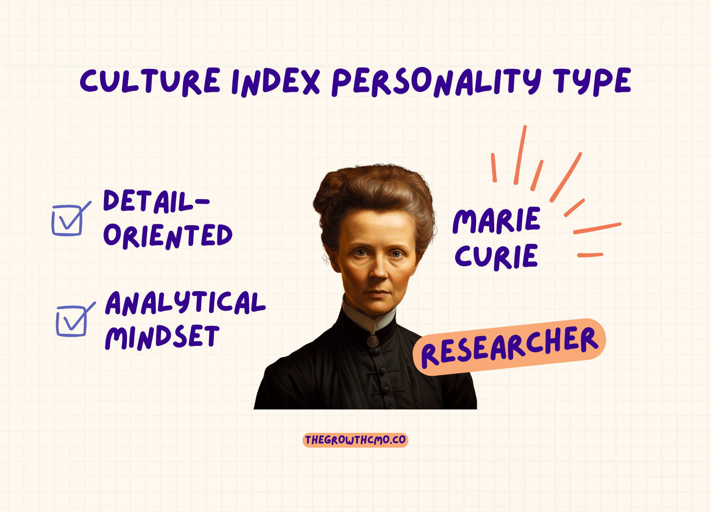 Index Personality Development Why Culture Index Personality Types Matter: Enhancing Trust, Speed, and ...