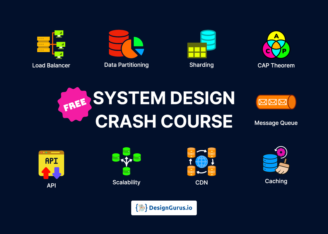 Free System Design Crash Course - by Arslan Ahmad