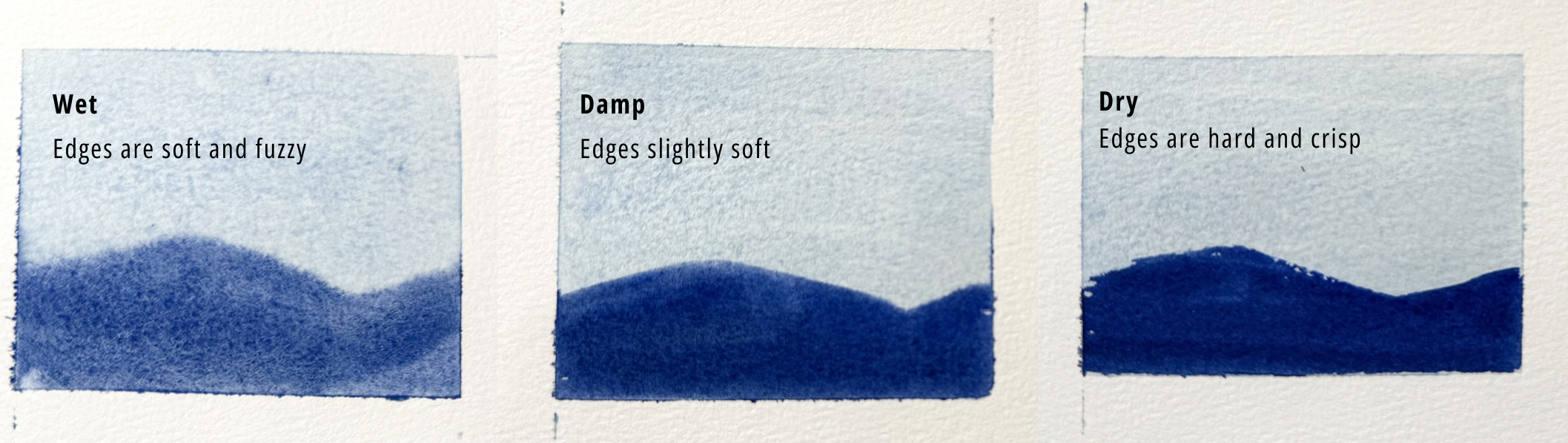 Living On The Edge