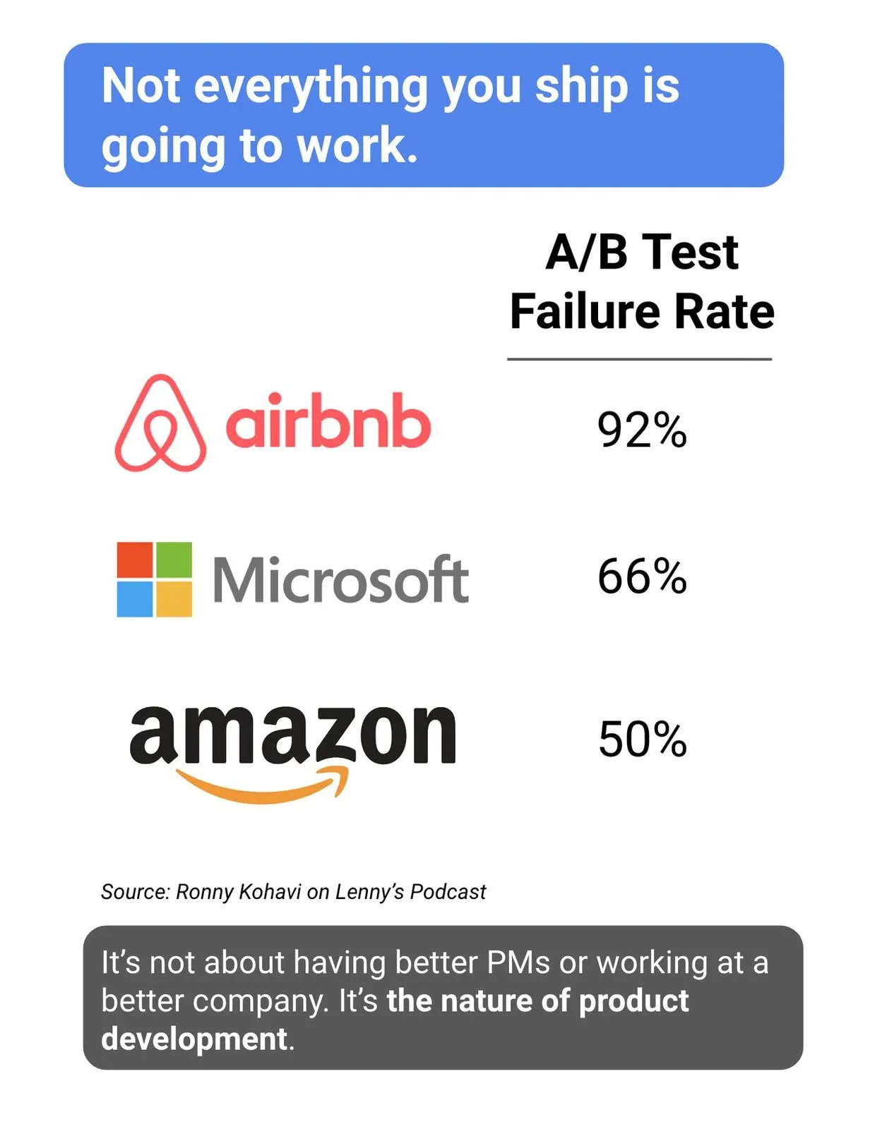 https://substack-post-media.s3.amazonaws.com/public/images/4c3324b2-bdf9-478d-ad7e-dfb8e98e93be_1249x1600.webp